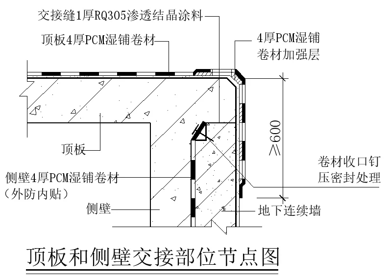 【干貨】逆作法施工如何做防水？(圖2)