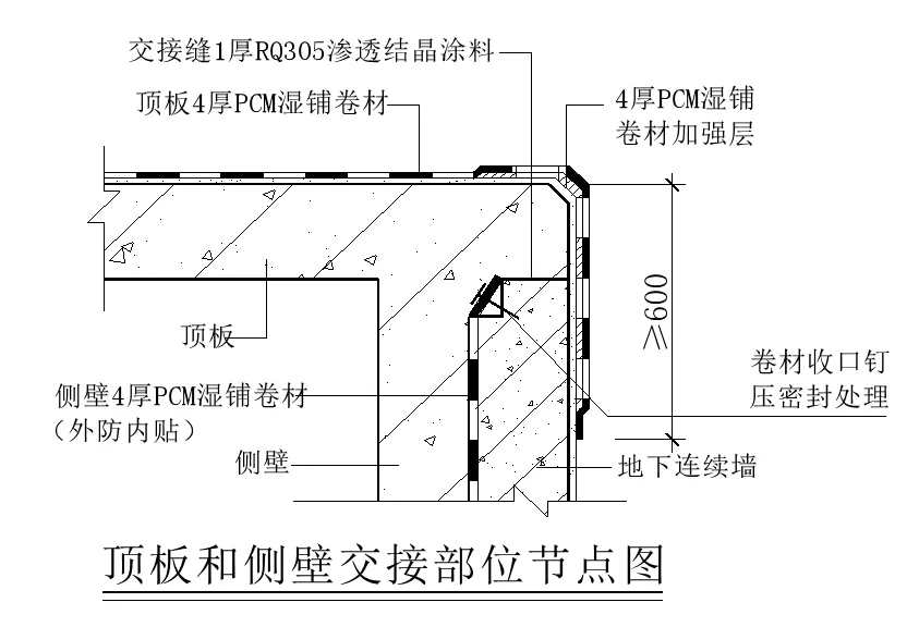 【干貨】逆作法施工如何做防水？(圖7)