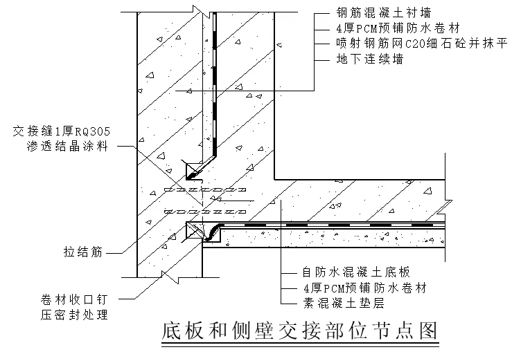 【干貨】逆作法施工如何做防水？(圖8)