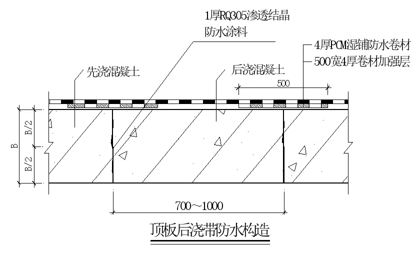 【干貨】逆作法施工如何做防水？(圖10)