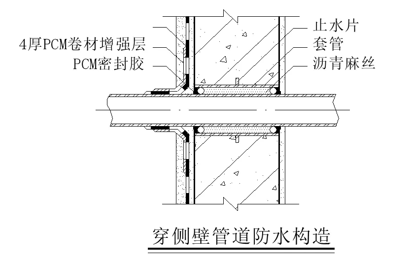 【干貨】逆作法施工如何做防水？(圖13)