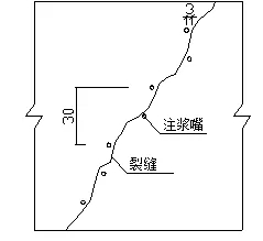 地下室漏水如何高壓灌漿？專業(yè)老師傅手把手教學(xué)，建議收藏！(圖7)