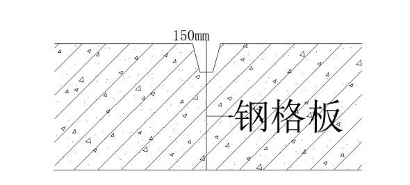 地下室漏水如何高壓灌漿？專業(yè)老師傅手把手教學(xué)，建議收藏！(圖11)